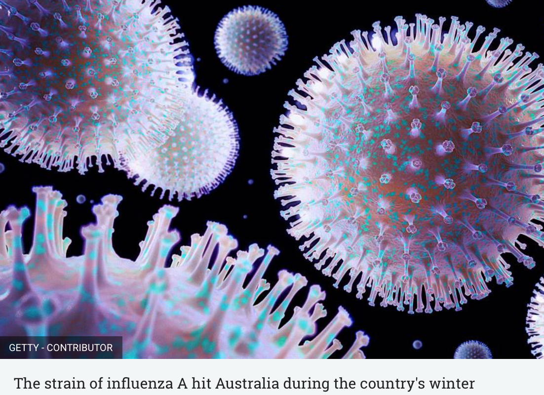 Rising H3N2 Influenza Activity: What You Need to Know and How to Stay Protected