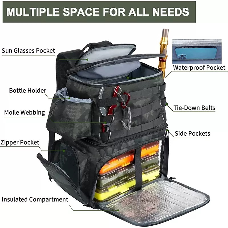 Angler Pro Fishing Backpack: Your All-in-One Gear Companion