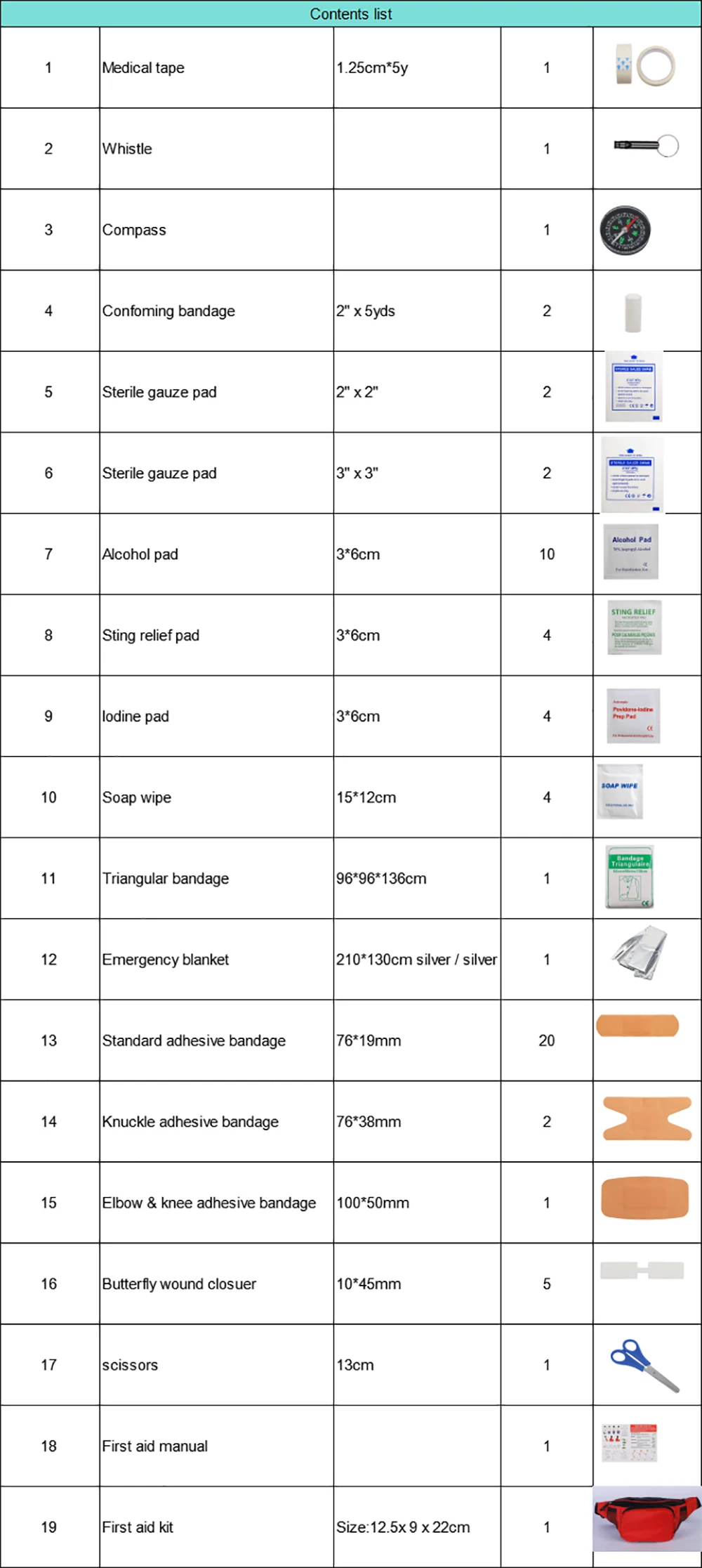 Waist Pack First Aid Kit