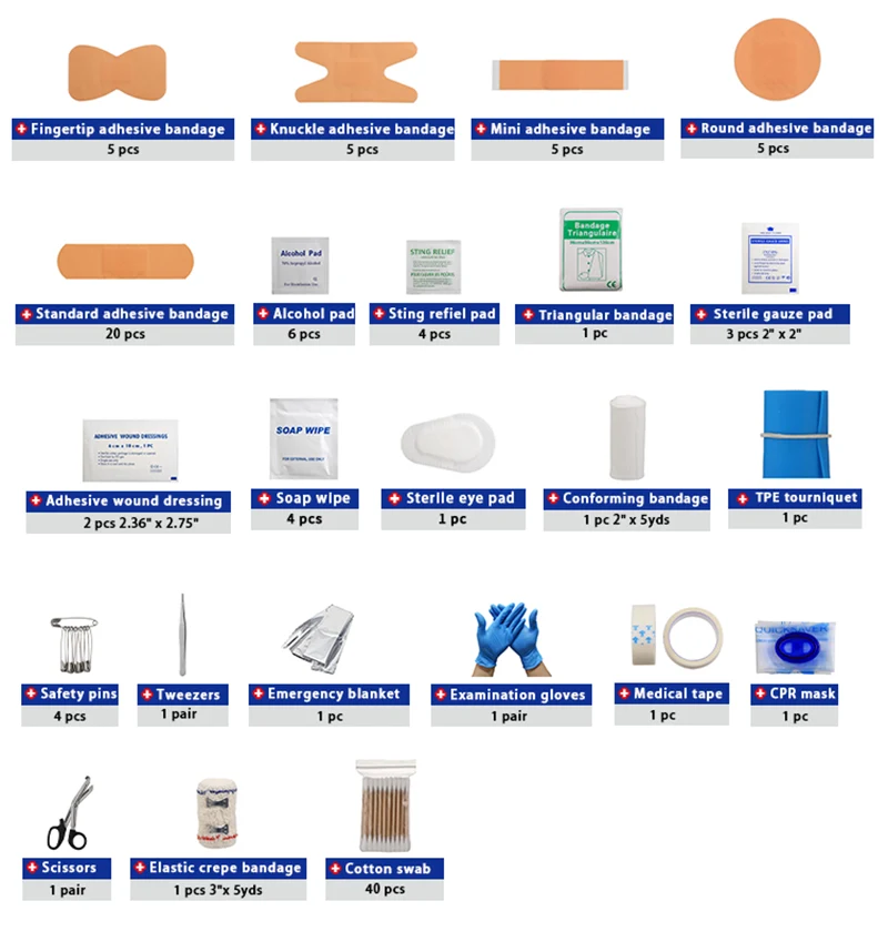 Home First Aid Kit