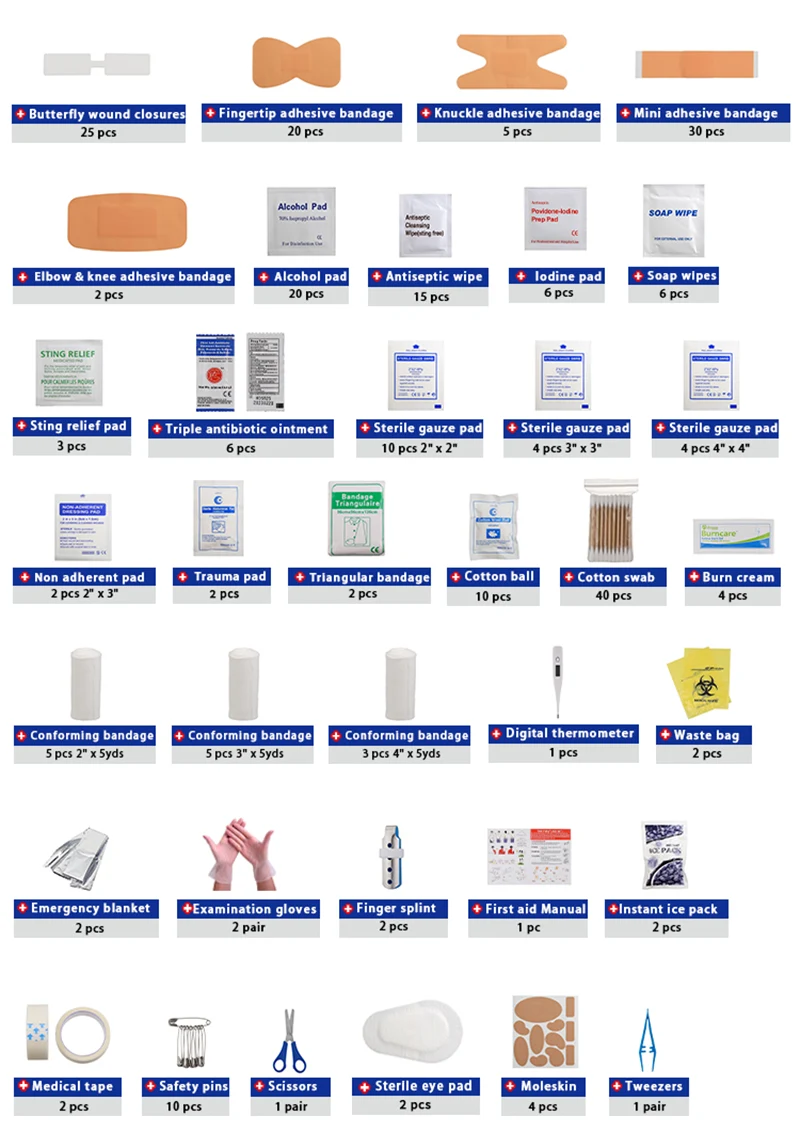 Red First Aid Kit